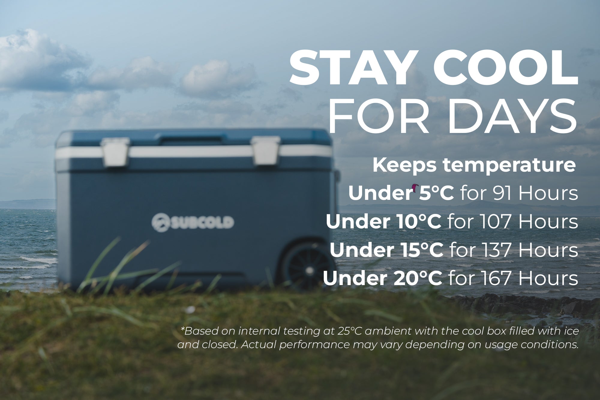 Cool Box - Subcold MOBI70