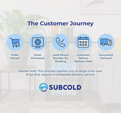 Subcold ACE100 Beer Fridge Black