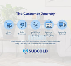 Subcold ACE130 Beer Fridge Black