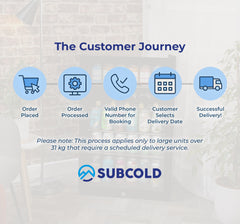 Subcold Super115 Beer Fridge Black