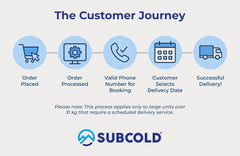 Subcold Super115 Beer Fridge Black