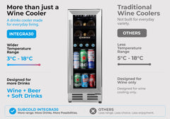 Subcold INTEGRA30 Integrated Wine Fridge SS