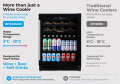 Subcold INTEGRA60 Integrated Wine Fridge Black